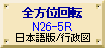 全方位回転地球儀（行政図）