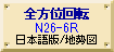 全方位回転地球儀（地勢図）